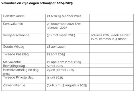 schoolvakantie 2024 2025.